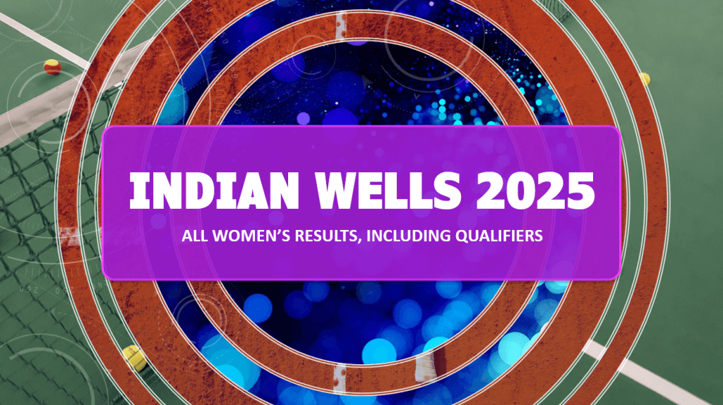 2025 Indian Wells Results (Confirmed & Updated) Including Qualifiers