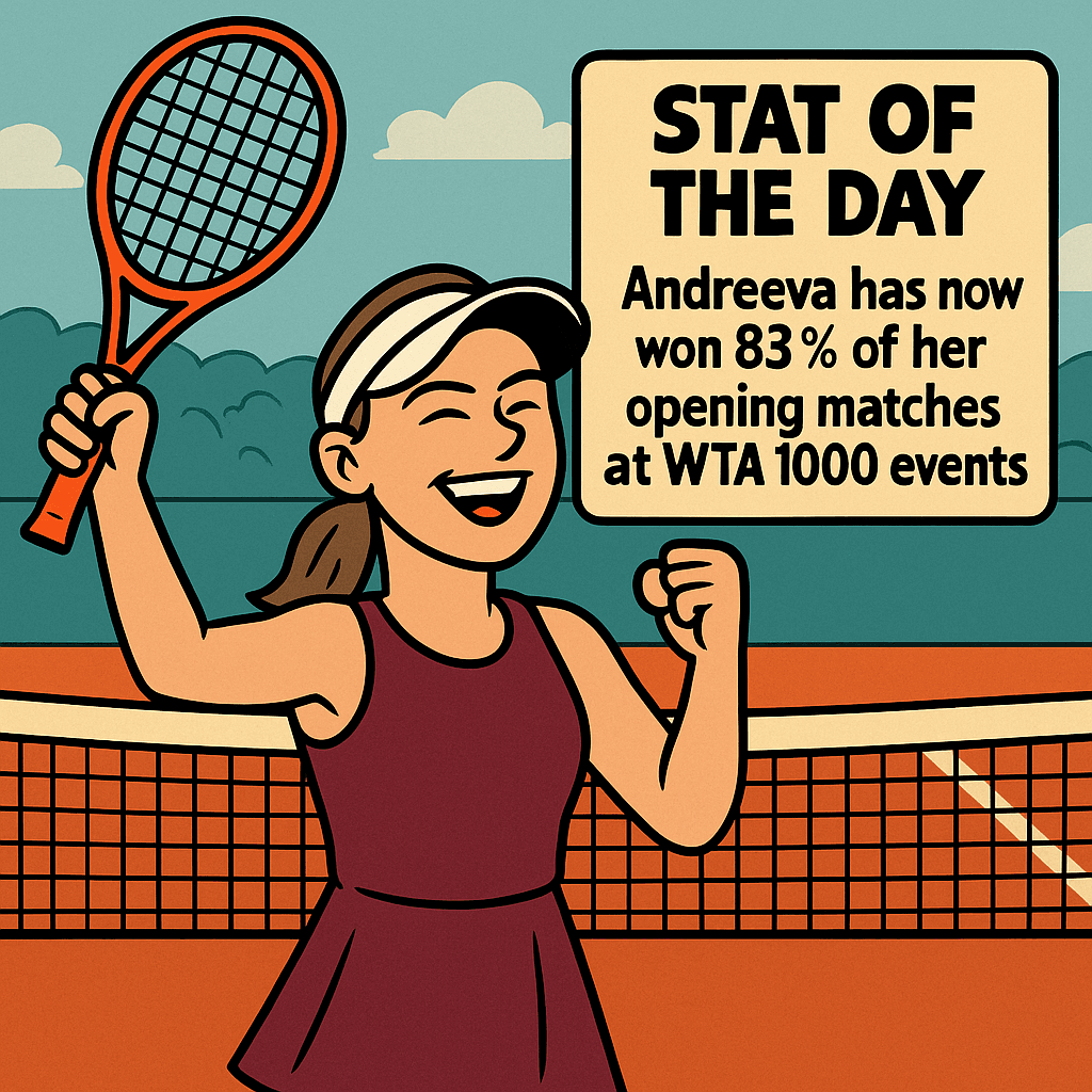 Mirra Andreeva Rekindles Madrid Magic with Commanding Opening Victory