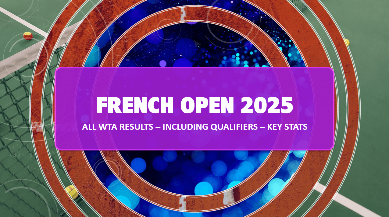 All 2025 Roland Garros Results and Key Stats