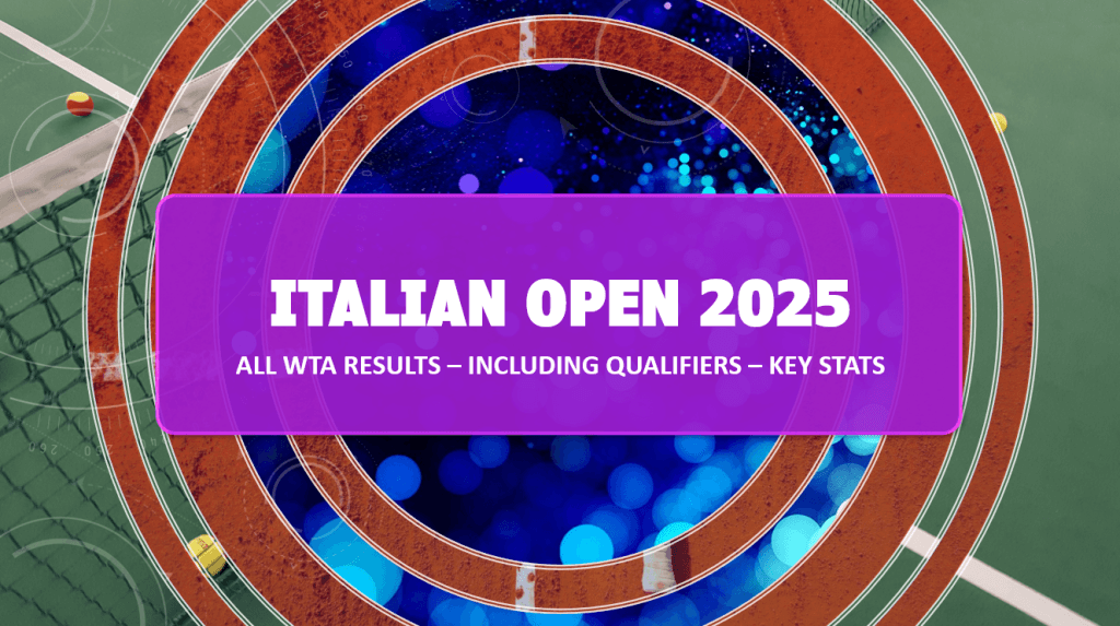 2025 Italian Open WTA Key Storylines, Results (Confirmed & Updated) Including Qualifiers, and Detailed Stats From QF to Final