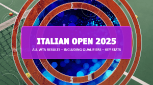 2025 Italian Open WTA Key Storylines, Results (Confirmed & Updated) Including Qualifiers, and Detailed Stats From QF to Final