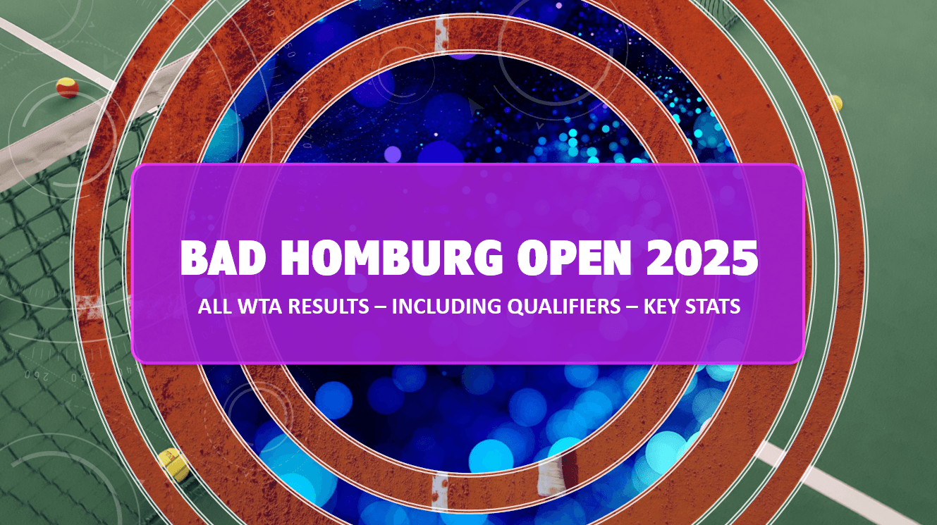 Bad Homburg Open 2025 – WTA Tennis Tournament Graphic with Match Results and Key Stats