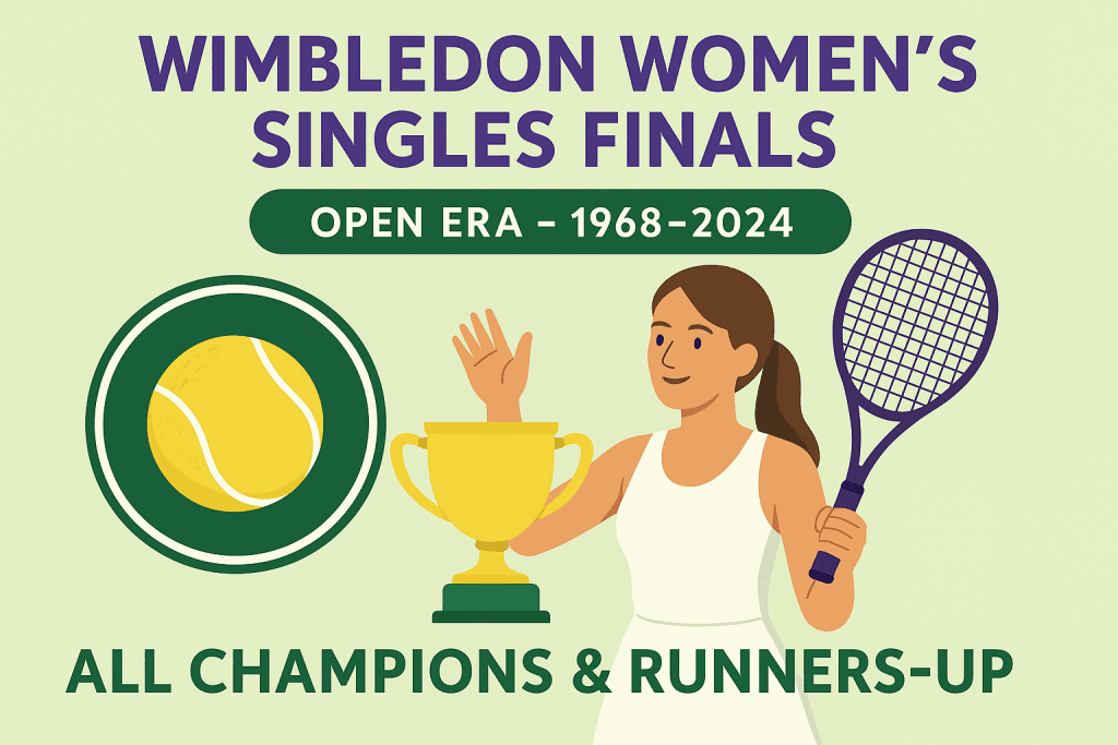 Wimbledon Women’s Singles Champions & Finalists: Full Open Era Winners List (1968–2025)