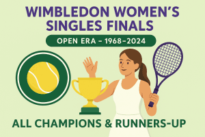 Wimbledon Women’s Singles Champions & Finalists: Full Open Era Winners List (1968–2025)