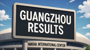 2025 Guangzhou Open WTA250 Results (Updated) Including Qualifiers