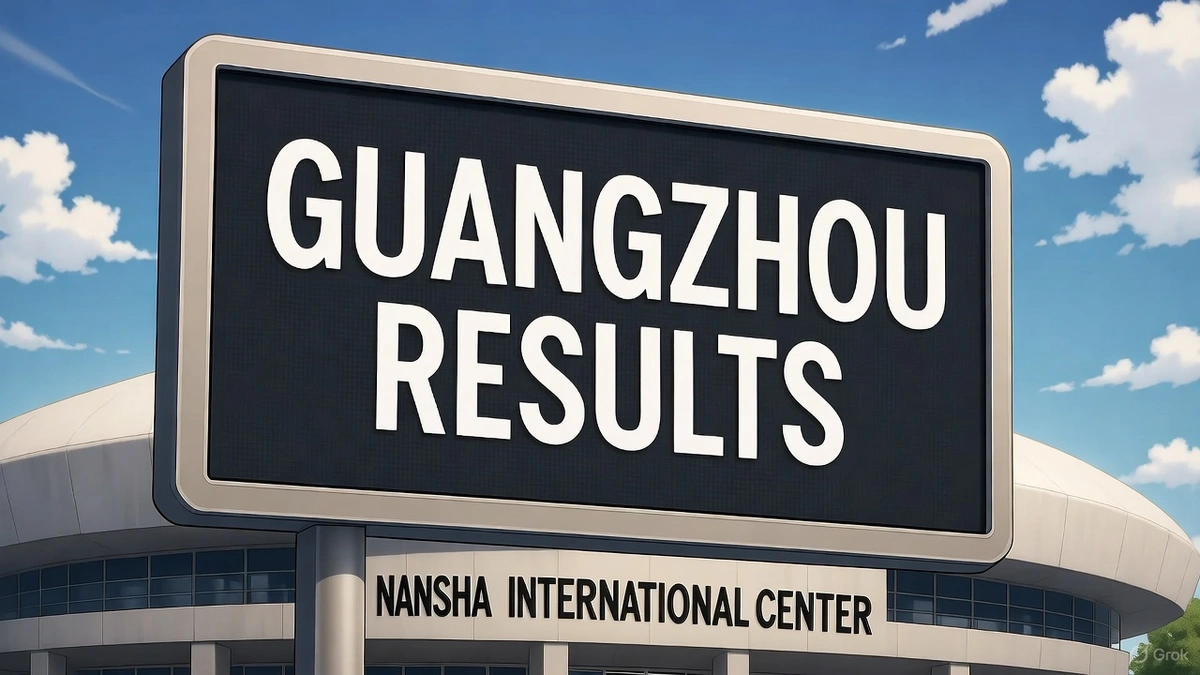 Large outdoor scoreboard at Nansha International Tennis Center displaying “Guangzhou Results” ahead of the 2025 Guangzhou Open.