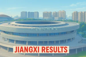 2025 Jiangxi Open Results WTA250 (Updated) Including Qualifiers