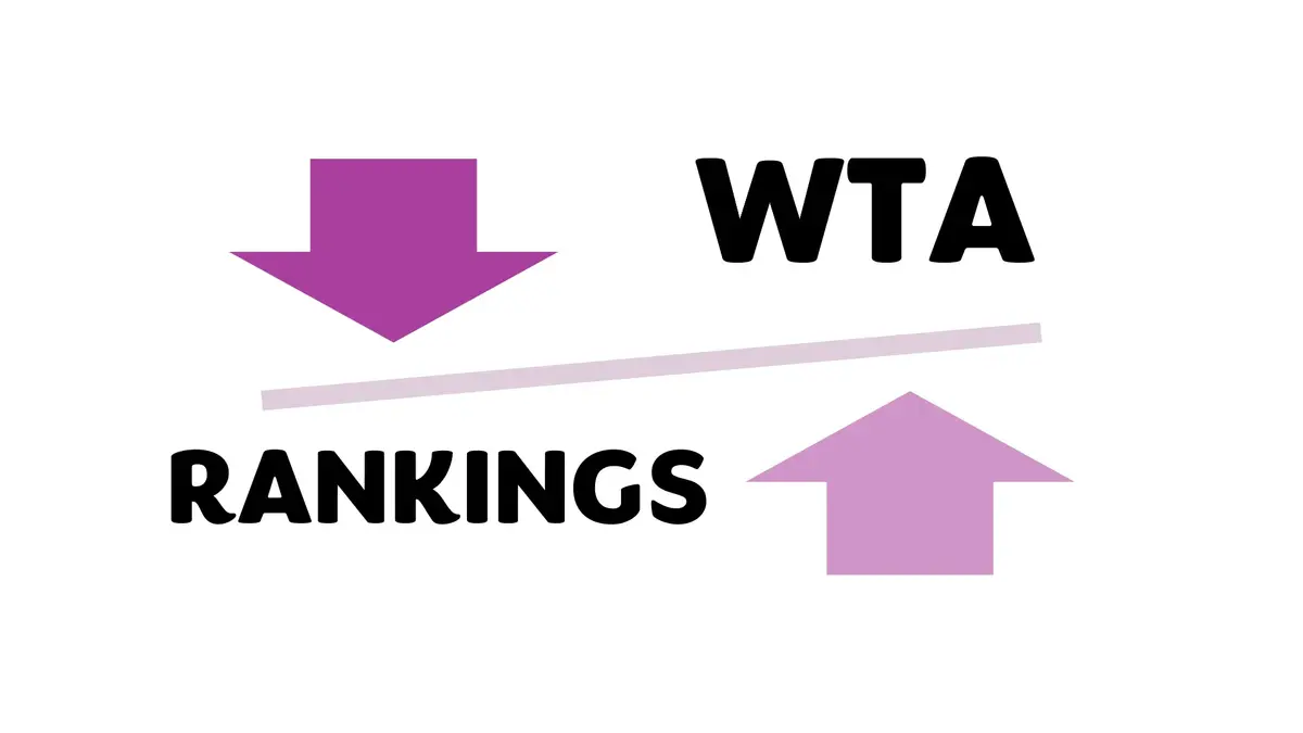 Live WTA Rankings after 2025 China Open Final